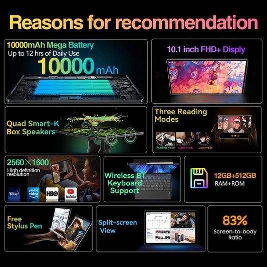 2025 Original Xioami Pad 12 Pro Tablet Android14 Snapdragon888 11Inch HD 16GB+1TB 10000Mah 5G Dual SIM Bluetooth Wifi GPS Tablet
