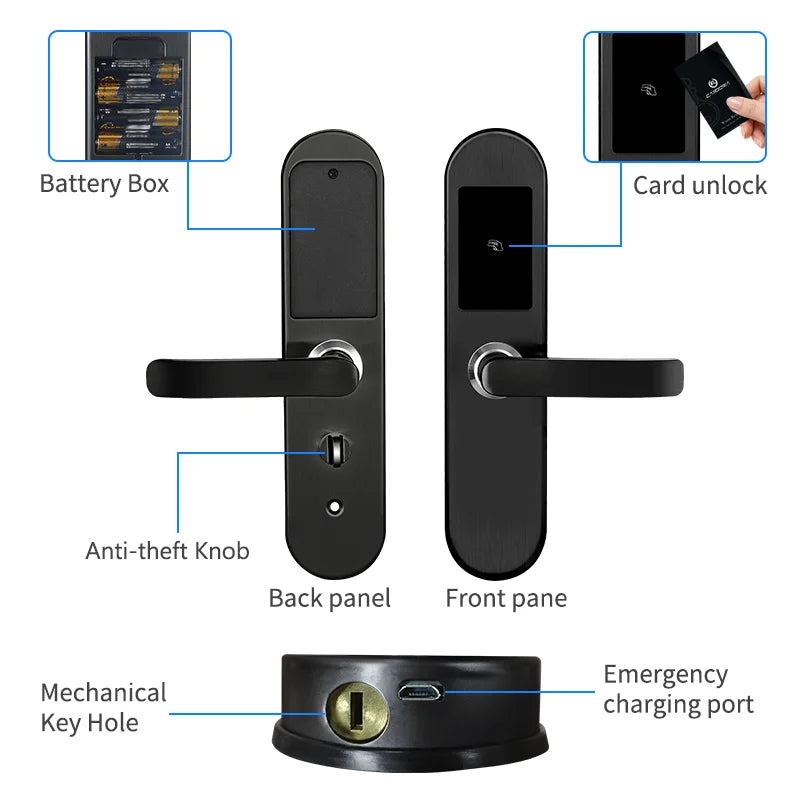 Cardoria Tthotel APP Electric Smart Card Door Lock for Hotel Management Software