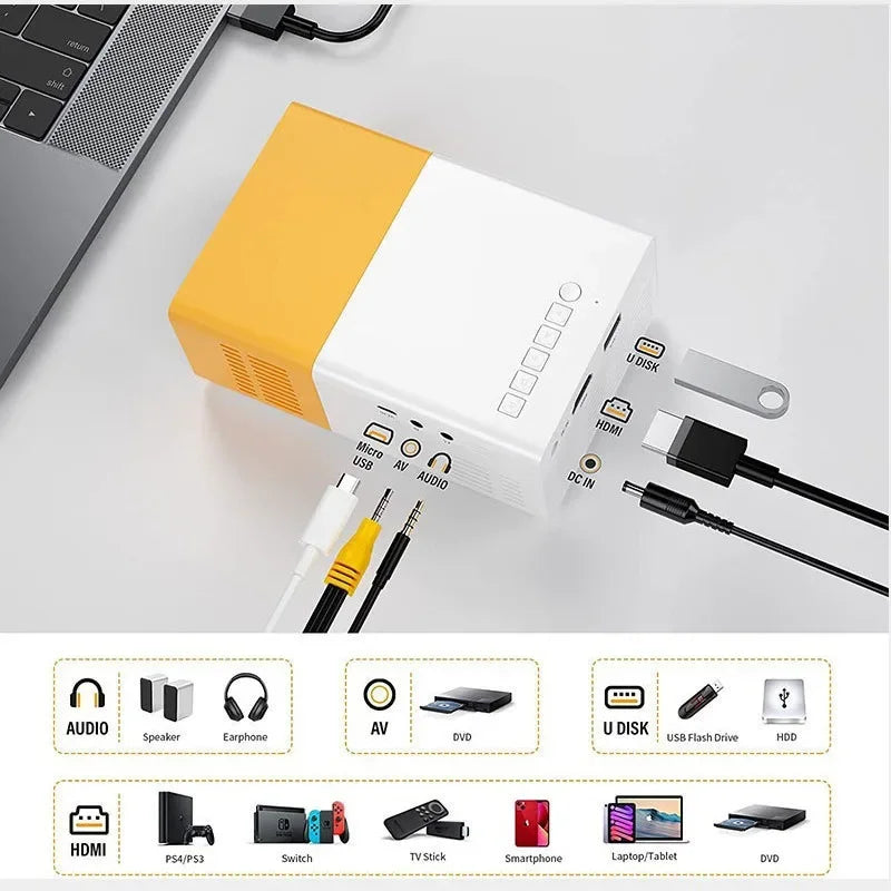 YG300 Mini Portable Projector - WiFi Smart 1280x720P Full HD for Office and Home Theater Video Projection