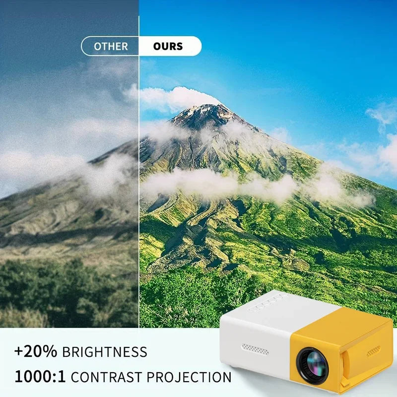 YG300 Mini Portable Projector - WiFi Smart 1280x720P Full HD for Office and Home Theater Video Projection