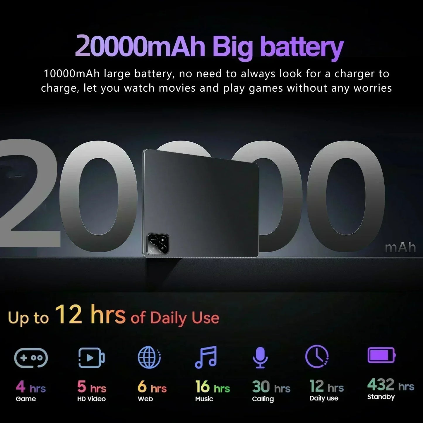 2025 New Original Xioami Pad 7S Pro Tablet 22GB+2T 11Inch HD 4K Android14 20000Mah 5G Dual SIM Phone Call Wifi GPS WPS Tablet PC