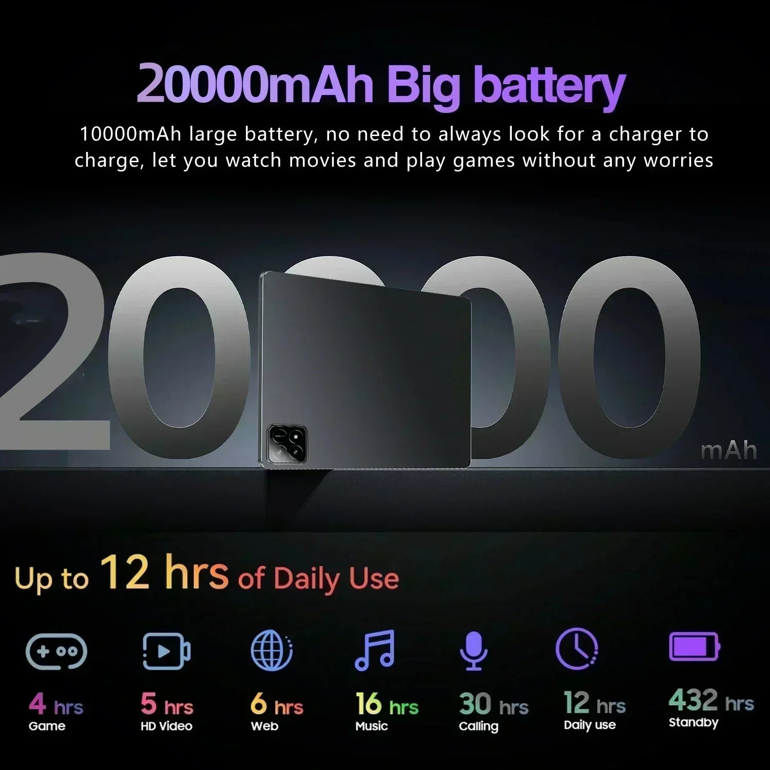 2025 New Original Xioami Pad 7S Pro Tablet 22GB+2T 11Inch HD 4K Android14 20000Mah 5G Dual SIM Phone Call Wifi GPS WPS Tablet PC