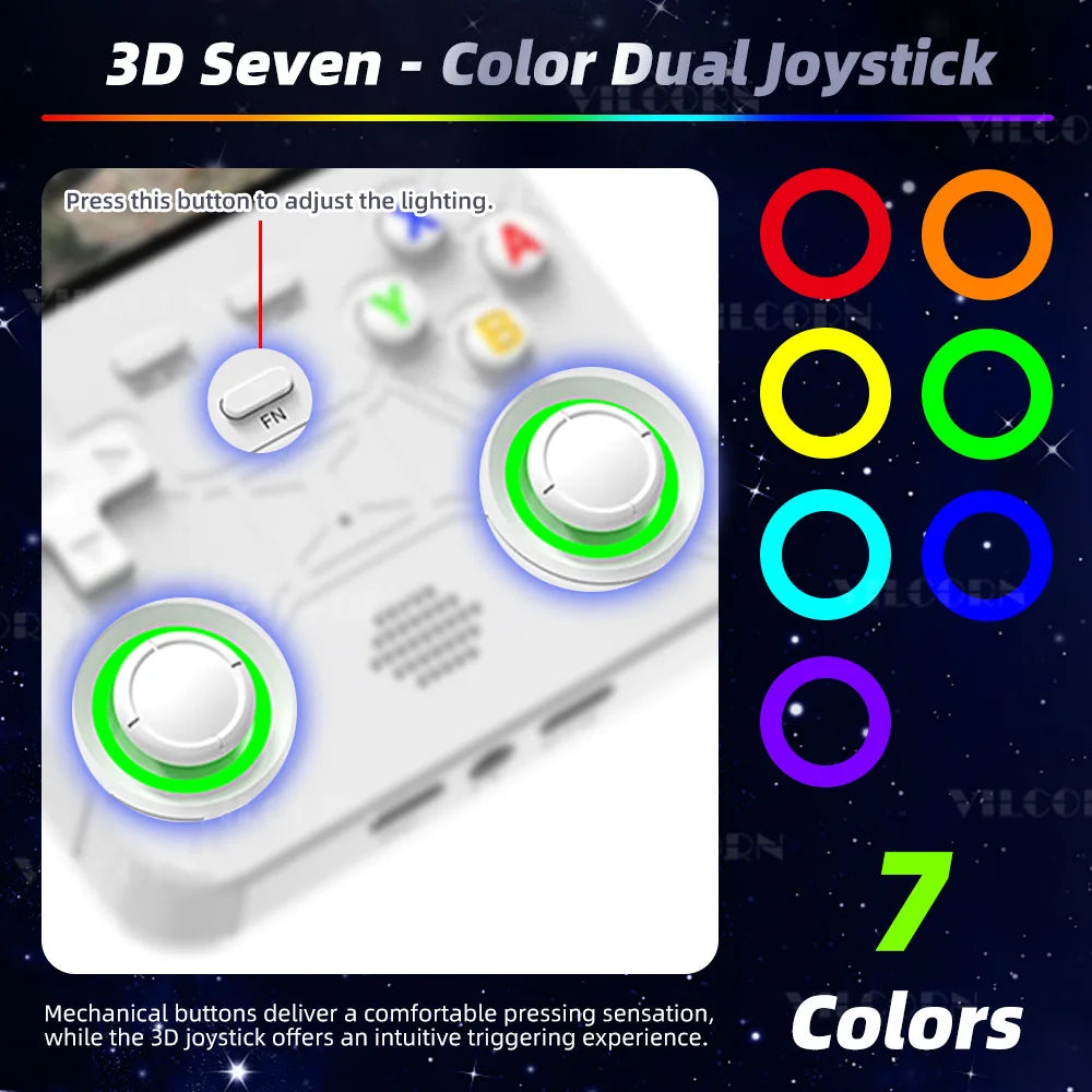 2025 R36Ultra Handheld Game Player Linux System 4Inch IPS Portable Video Game Console for PSP/GBA/DC Wi-Fi Enabled RGB Joystick
