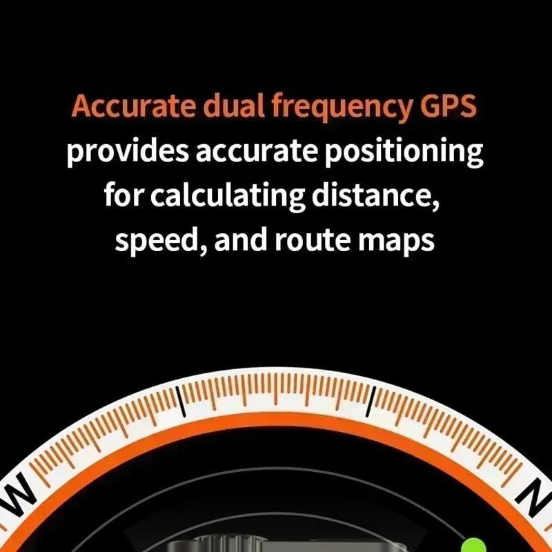 2025 New 4G All Network GS29 Smart Watch Android Operating System GPS Map Google Play Youtube Passometer Sleep Tracker SIM Card
