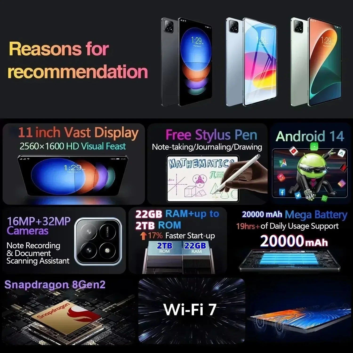 2025 New Original Xioami Pad 7S Pro Tablet 22GB+2T 11Inch HD 4K Android14 20000Mah 5G Dual SIM Phone Call Wifi GPS WPS Tablet PC