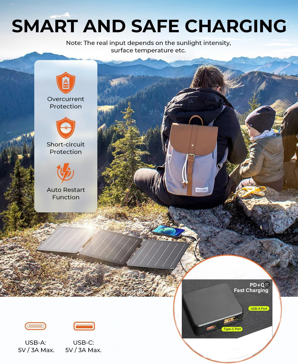 2000W Flexible Solar Panel 5V 9V 12V Portable Battery USB a C DC Solar Plate 21W/30W/60W/80W Power Bank for Camping Equipment